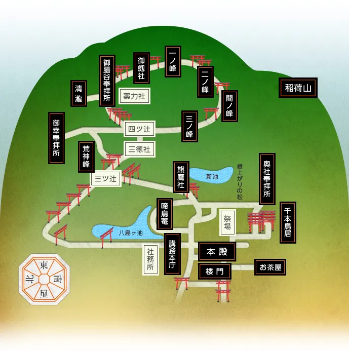 地圖資訊出處:伏見稻荷大社官網