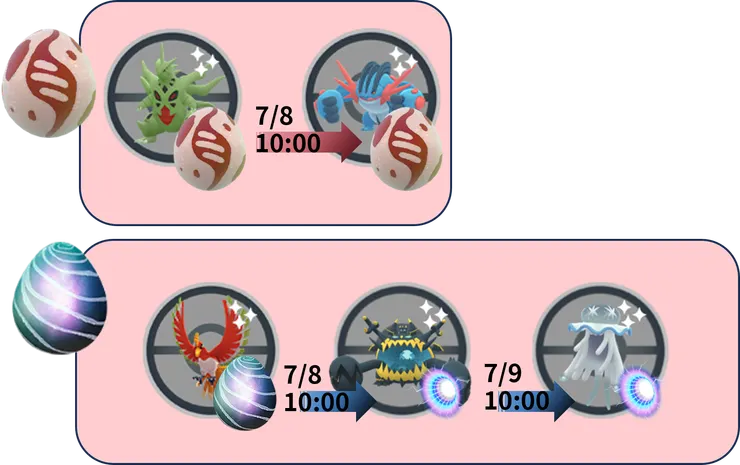 水上樂園 團體戰超級&傳說