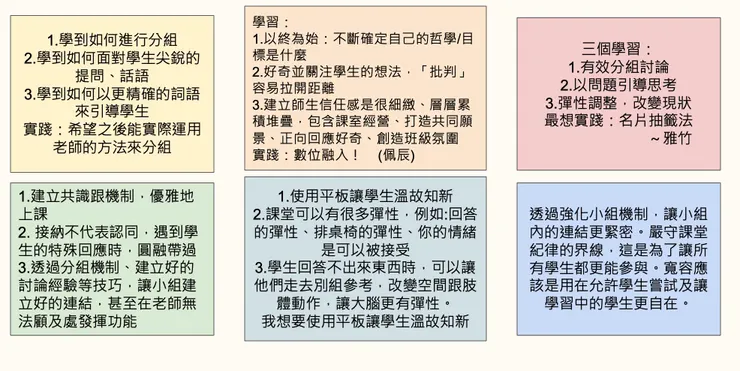 借用線上夥伴的check out 回饋，每個點，都是共需😊