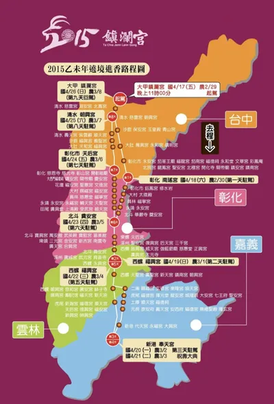 媽祖天后 與 星際馬雅曆
