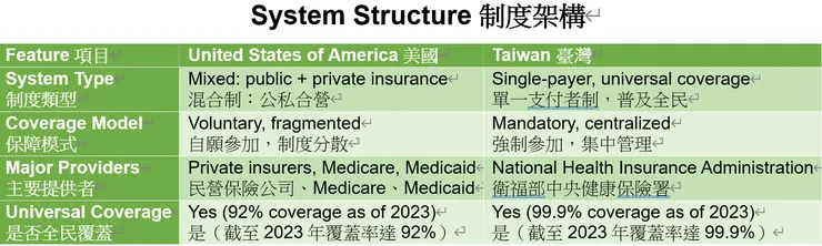 圖片創作:Microsoft Copilot AI