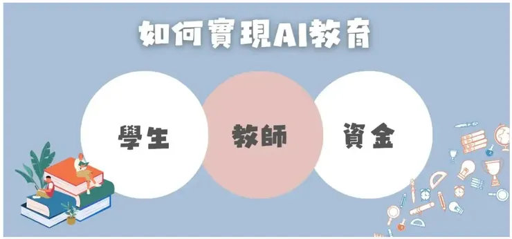 圖片來源：2024總統大選