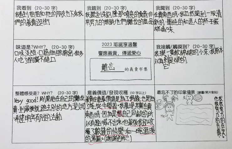 為了捐錢，也是為了從中學習