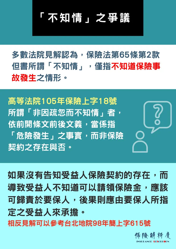 多數法院見解認為,保險法第65條第2款但書所謂「不知情」,僅指不知道保險事故發生之情形。高等法院105年保險上字18號 所謂「非因疏忽而不知情」者,依前開條文前後文義,當係指「危險發生」之事實,而非保險契約之存在與否。如果沒有告知受益人保險契約的存在,而導致受益人不知道可以請領保險金,應該可歸責於要保人,後果則應由要保人所指定之受益人來承擔。