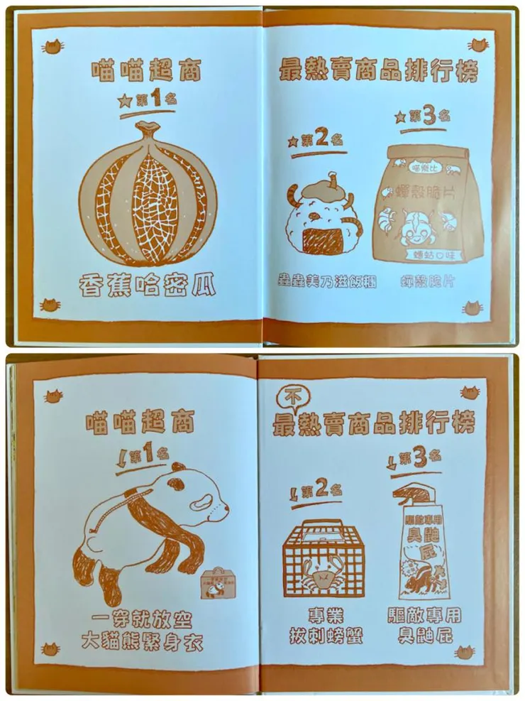 其實排行榜也是行銷手段之一。咪咪好想試穿大貓熊緊身衣喔!咦?難道這是阿喵店長的逆向操作?