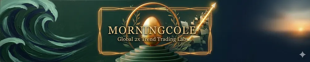 MorningCole｜全球正2實驗室：大勢為王的翻倍投資學