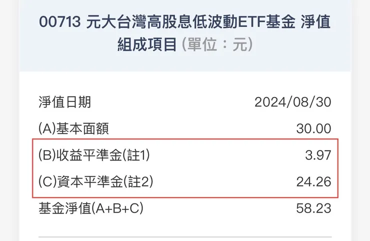 本圖取自元大證券官網