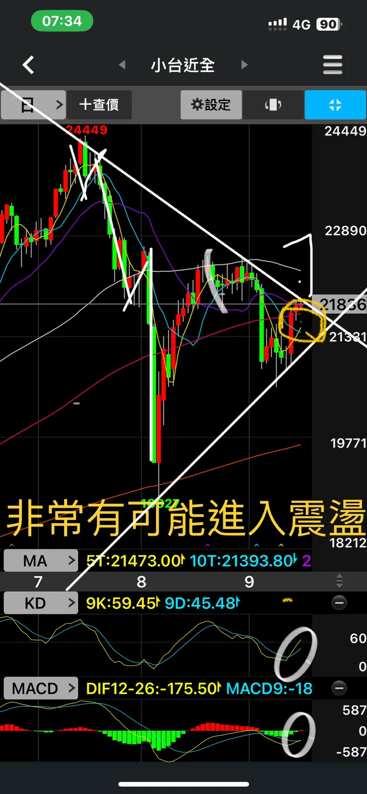 明天中秋節、偏不表態可能大