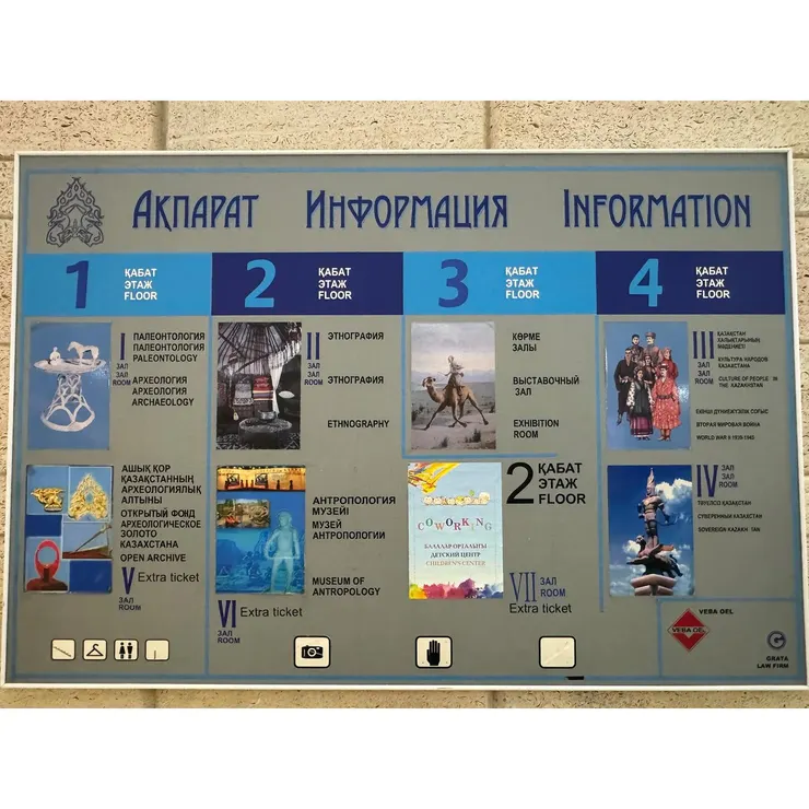 常設展與樓層介紹