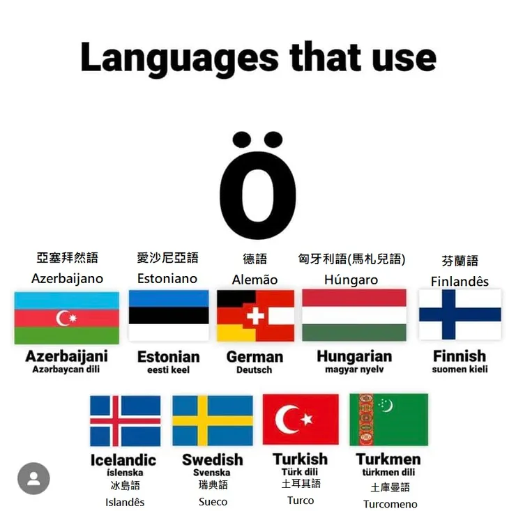 Õ、Ø 和 Ö