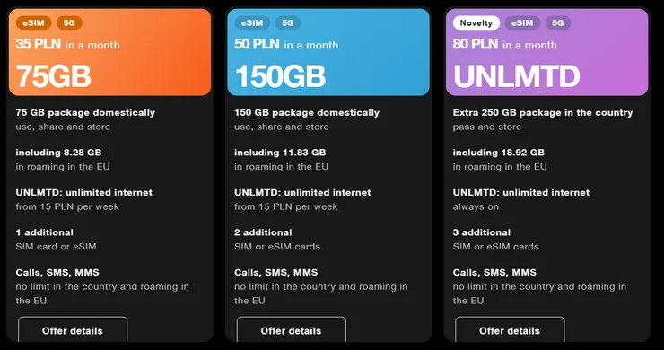 選擇需要的方案