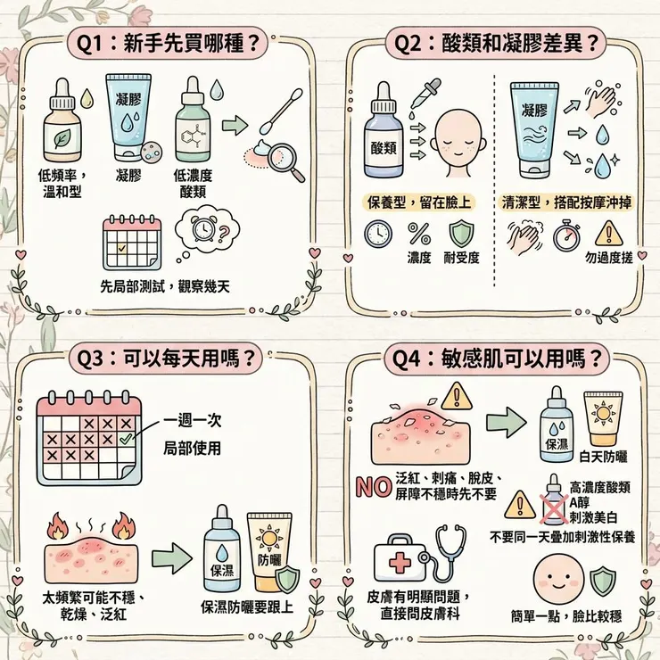 臉部去角質常見問題：酸類、頻率、敏感肌一次看