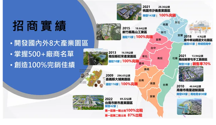 資料來源:元捷整合行銷股份有限公司官網