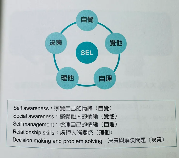 喜歡這個小圈圈😍