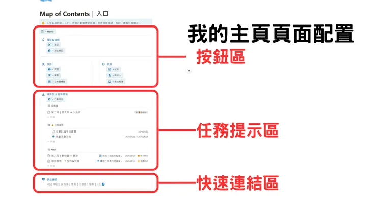 我的 Home 主頁頁面配置