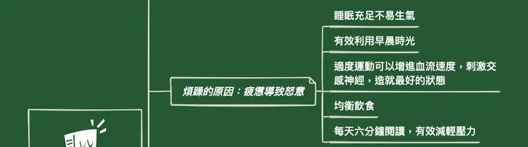 ▲ 憤怒的原因