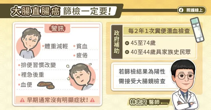 大腸直腸癌篩檢