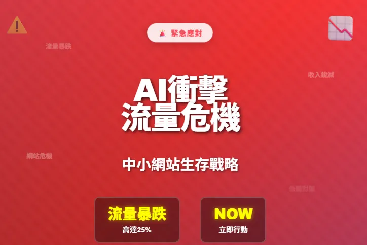 AI衝擊中小網站流量