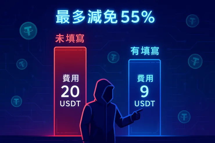  手續費對比圖：填入邀請碼最多可減免55%手續費，省下交易成本