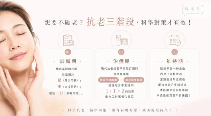 看起來很老怎麼辦？盤點3大「顯老關鍵」與「醫美」解決的方式！