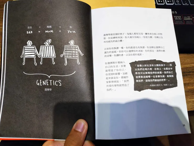 文字與圖片交織,讀來有趣的輕鬆小品