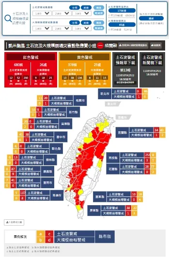 土石流防災資訊網。截圖自該網站