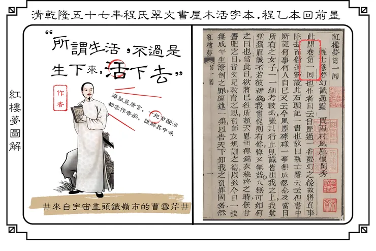 紅樓夢是用一句沒話找話的廢話開場的