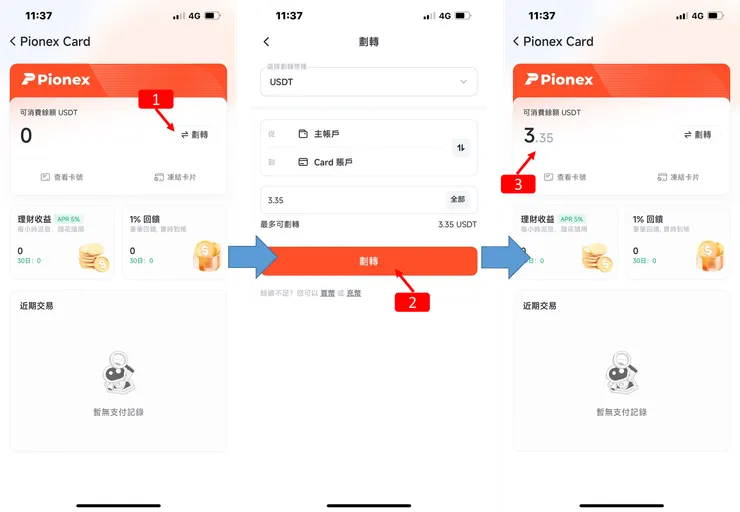 Pionex｜我用USDT買蛋餅，加密貨幣信用卡+Line Pay 使用教學