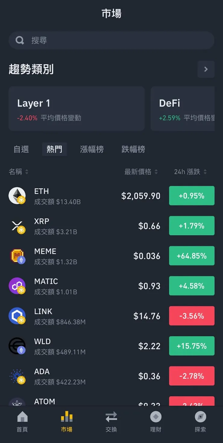 Web3 錢包是什麼？OKX 與幣安錢包教學介紹 截圖 18