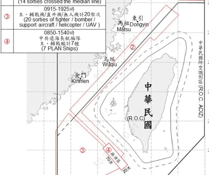 圖片來源: https://www.mnd.gov.tw
