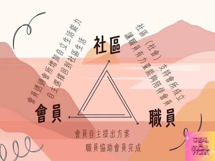 Creal & 這座山岳，讓每棵樹自由生長——心樂活會所與你同行復元之路