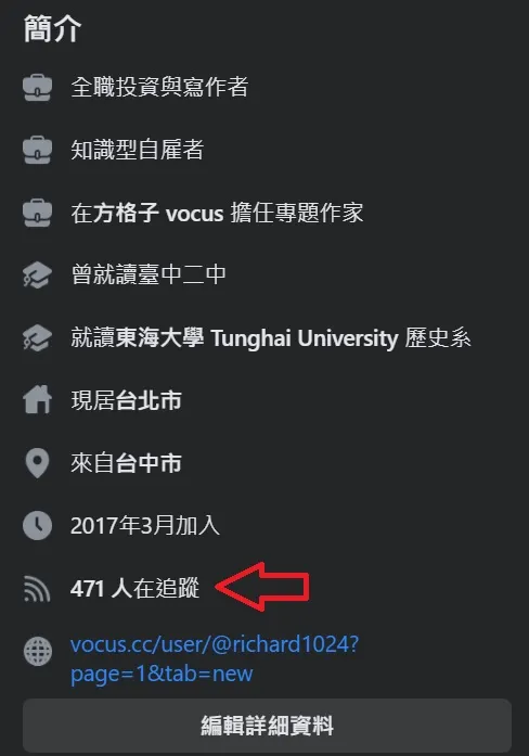 vocus｜新世代的創作平台