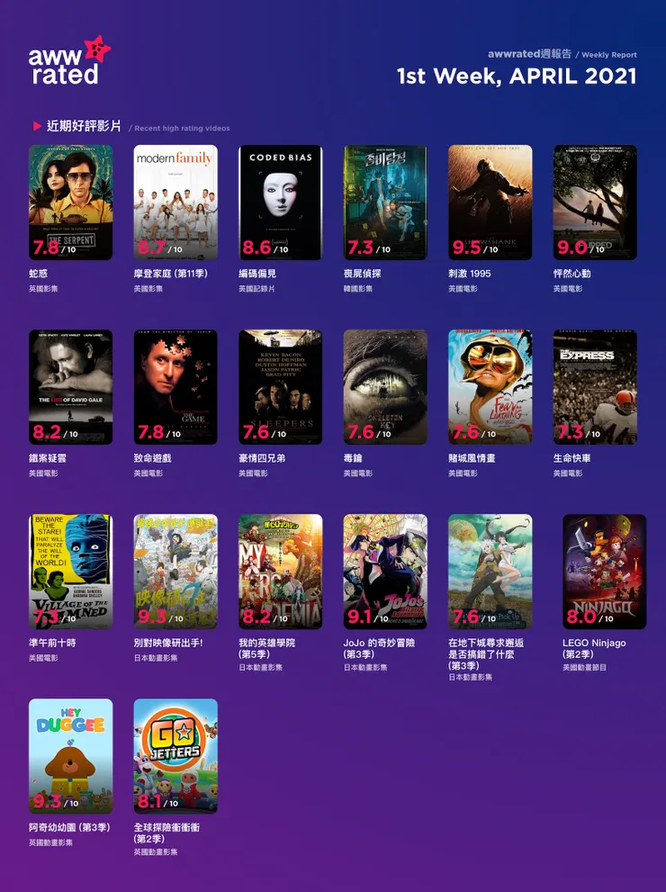 vocus|新世代的創作平台