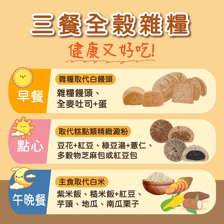 三餐全榖雜糧，讓你健康又營養