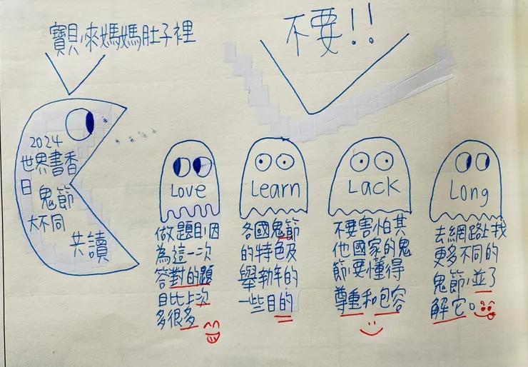 自帶對話…不要啊🤣🤣🤣