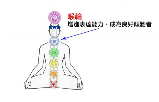 圖片來源：運動星球