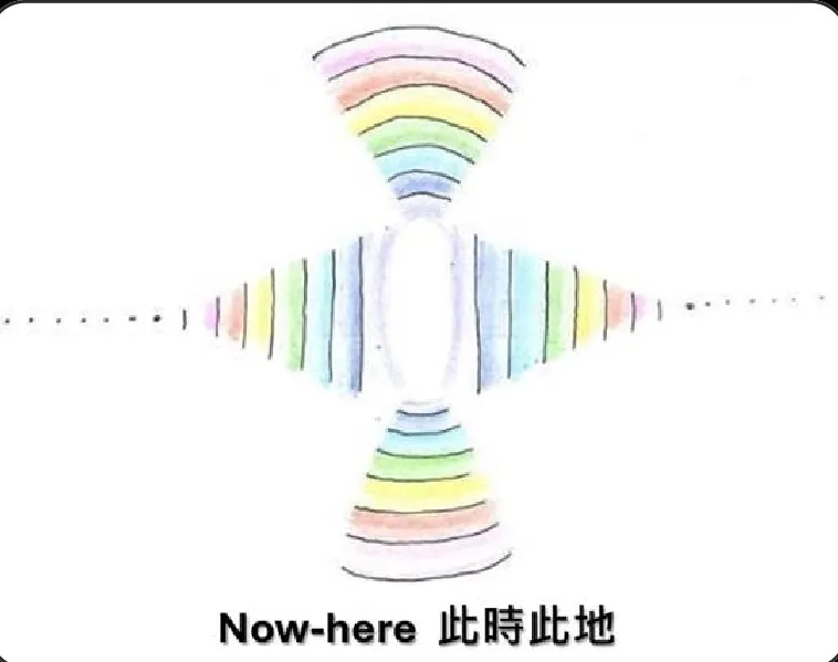 品客堂的心靈花園