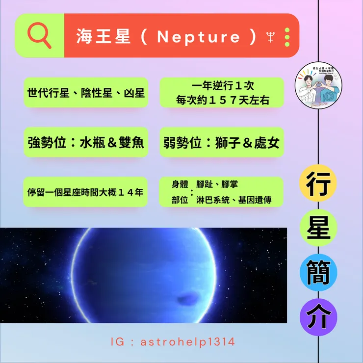 海王星-基本資訊