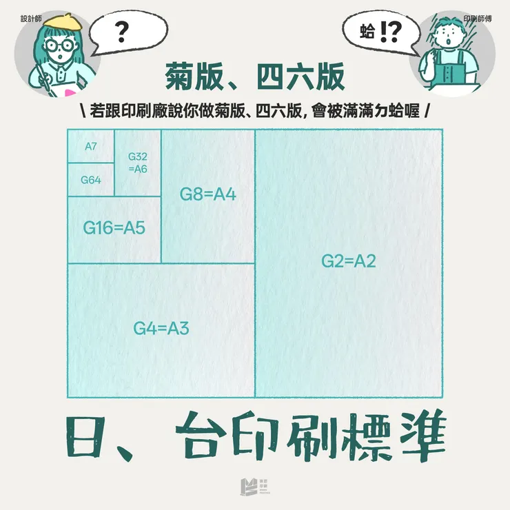 印刷規格:菊版、四六版