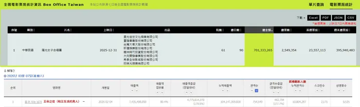 截圖時間：2026/03/08 09:30