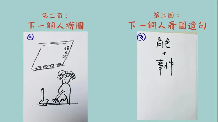 八格小書每頁的說明與註記