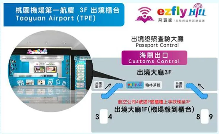 領取位置在桃園機場3F出境大廳前Ezfly飛買家櫃台領取WOWPASS source:Ezfly