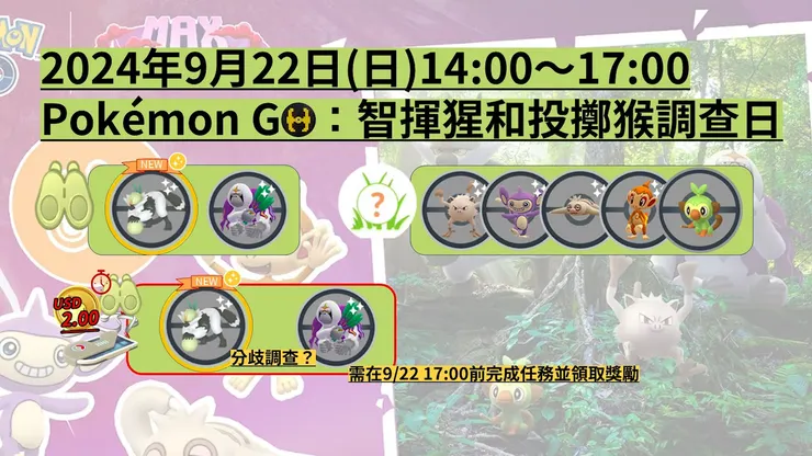 智揮星投擲猴調查日懶人包