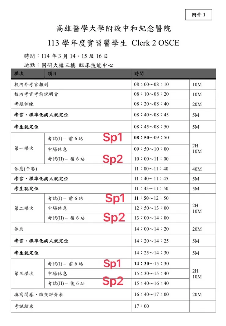 SP與考生演出日程表
