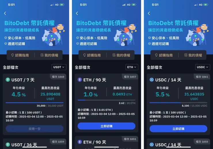 BitoPro交易所｜比特幣新手必看！如何用 BitoDebt 讓 BTC 被動增值？