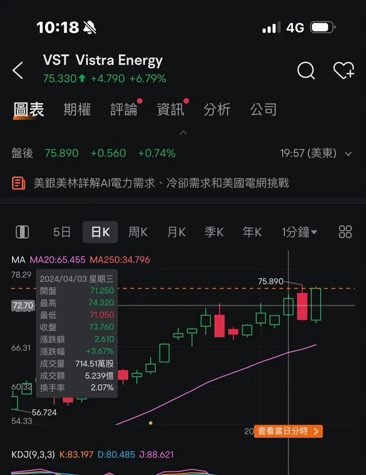 vocus｜新世代的創作平台