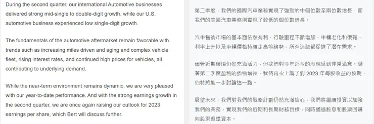 GPC-2023Q2電話會議;來源:財報狗