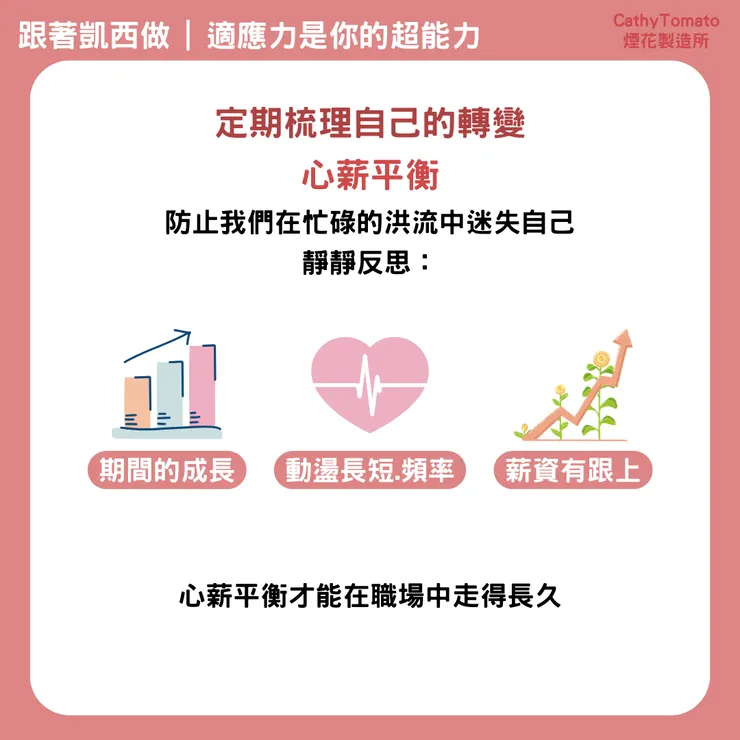 定期梳理自己的轉變