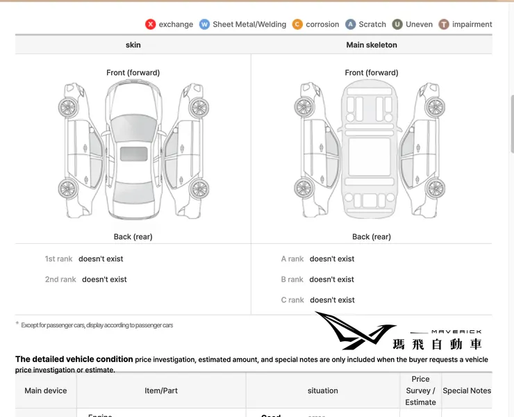 韓規GLS580二手車鑑定報告