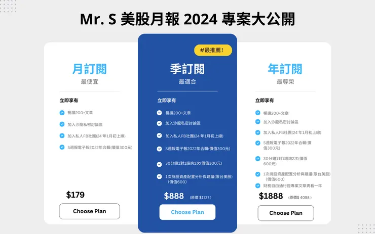 美股月報2024方案